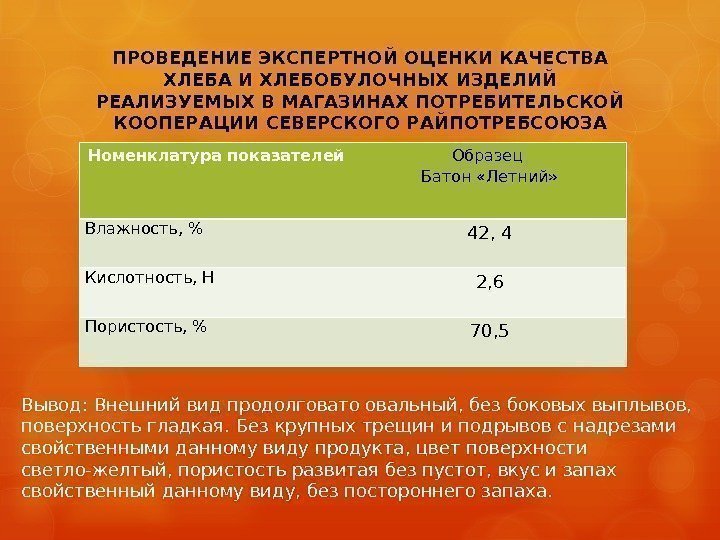 Оценка качества хлебобулочных изделий. Оценка качества булочных изделий. Проведение экспертной оценки.