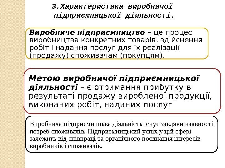 3. Характеристика виробничої підприємницької діяльності. Виробниче підприємництво – це процес виробництва конкретних товарів, здійснення