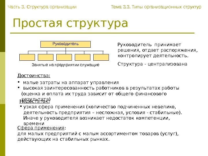   Простая структура  Руководитель Занятые на предприятии служащие Руководитель принимает решения, отдает