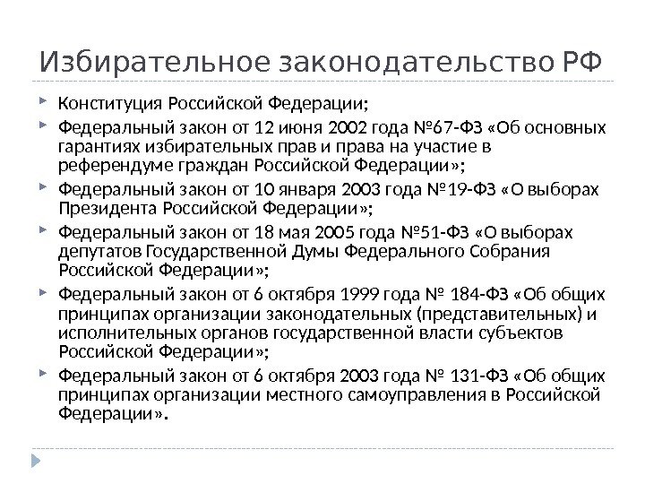   Избирательное законодательство РФ Конституция Российской Федерации;  Федеральный закон от 12 июня