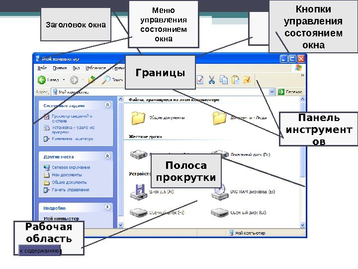 Основные элементы графического интерфейса