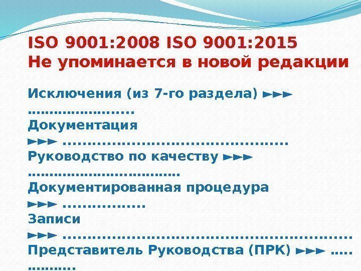 ISO 9001: 2008 ISO 9001: 2015 Не упоминается в новой редакции Исключения (из 7