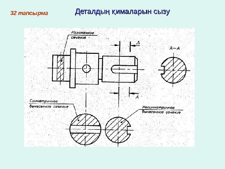 Autocad бағдарламасы дегеніміз не