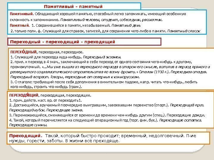 Памятливый – памятный Памятливый. Обладающий хорошей памятью, способный легко запо минать, имеющий особенную склонность