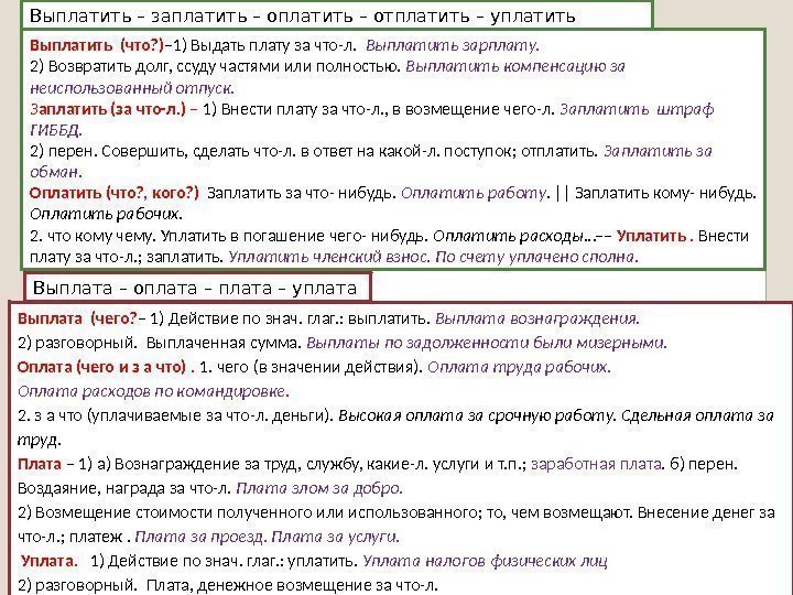 Выплатить – заплатить – отплатить – уплатить Выплатить (что? ) – 1) Выдать плату