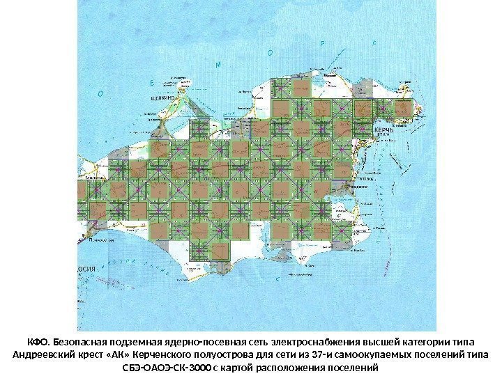 КФО. Безопасная подземная ядерно-посевная сеть электроснабжения высшей категории типа Андреевский крест «АК» Керченского полуострова