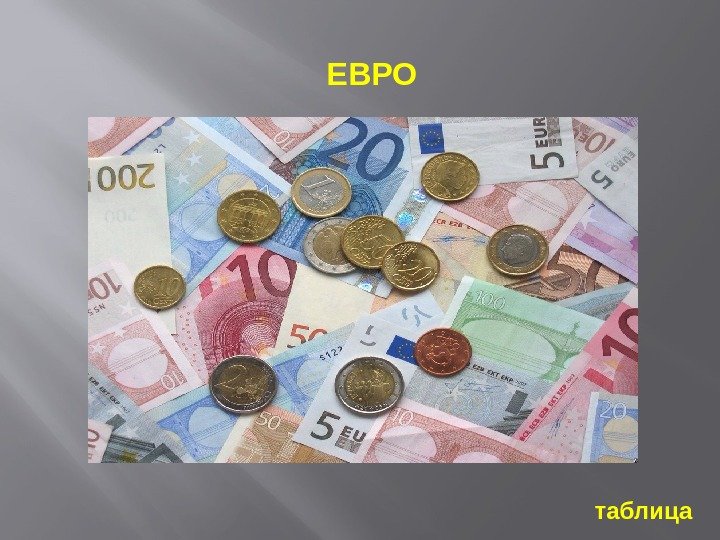 ЕВРО таблица 