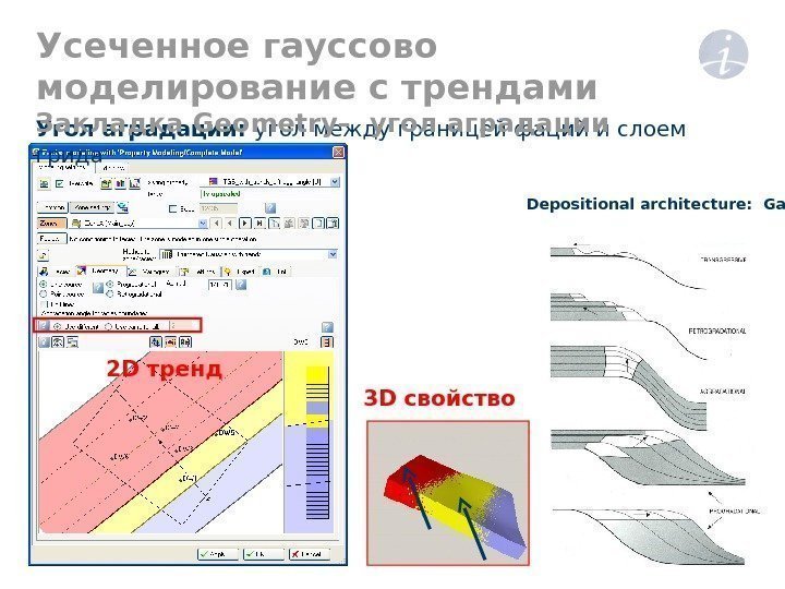 Угол аградации:  угол между границей фаций и слоем грида Усеченное гауссово моделирование с