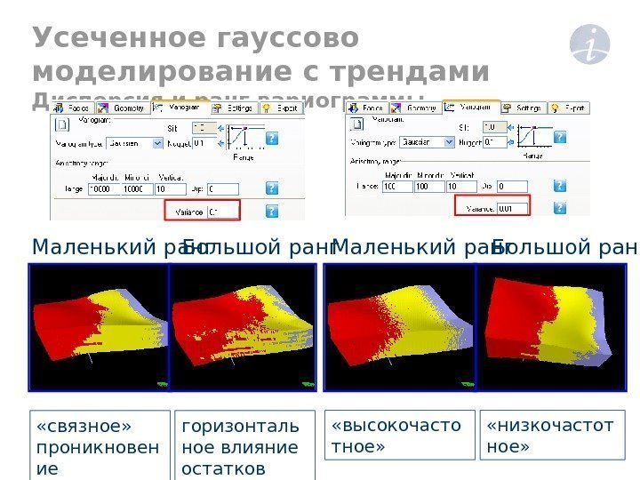 Усеченное гауссово моделирование с трендами Дисперсия и ранг вариограммы «высокочасто тное»  «низкочастот ное»