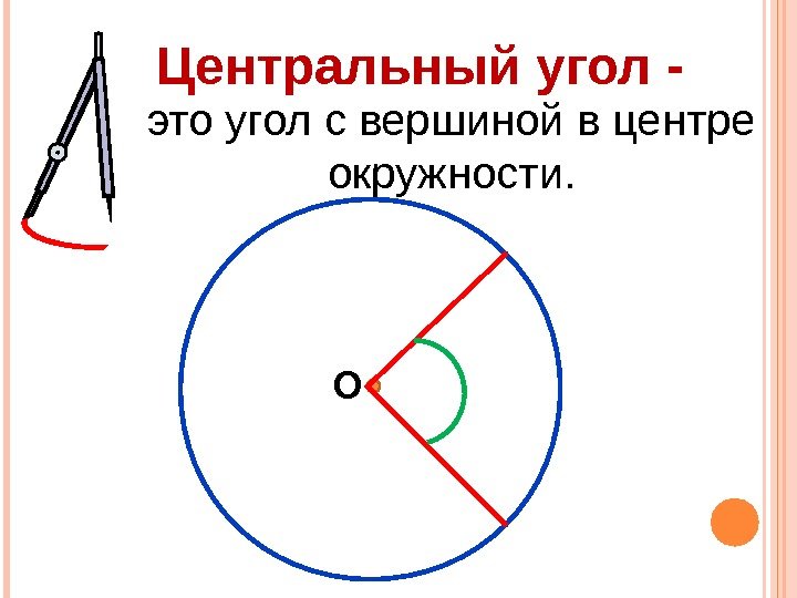Центральный угол - это угол с вершиной в центре окружности. О  
