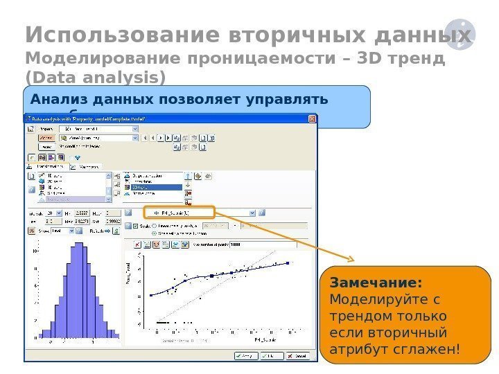 Использование вторичных данных Моделирование проницаемости –  3 D тренд  (Data analysis) Анализ