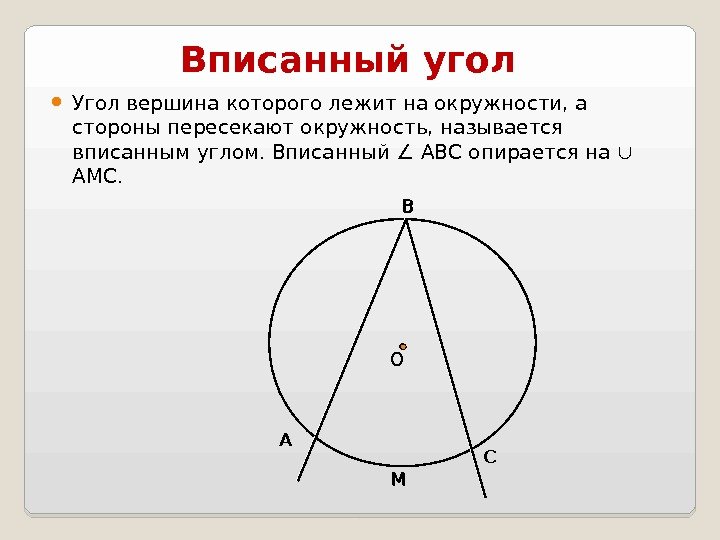  Угол вершина которого лежит на окружности, а стороны пересекают окружность,  называется вписанным