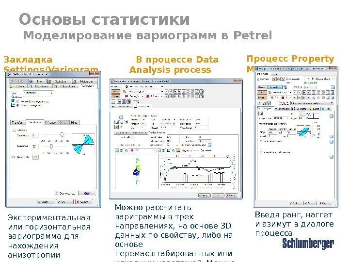 Экспериментальная или горизонтальная вариограмма для нахождения анизотропии Введя ранг, наггет и азимут в диалоге