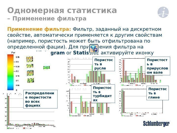 Пористос ть в русле Пористост ь в прируслов ом вале Пористос ть в турбидит