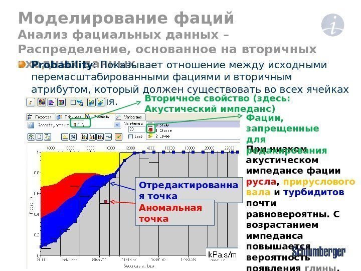 Моделирование фаций Анализ фациальных данных – Распределение, основанное на вторичных входных данных Probability :