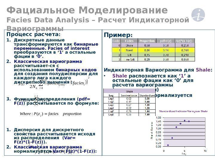  ))(1()( )( z. F h  proportionfaciesz. PWhere z. Pz. F j i