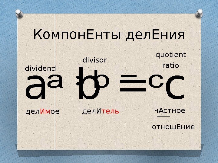 Компон. Енты дел. Ения a b = c дел Им ое дел. И тель