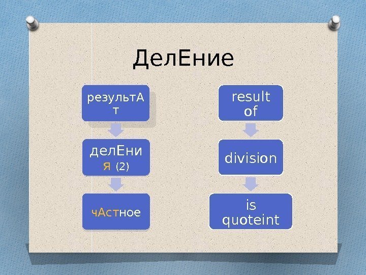 Дел. Ение результ. А т дел. Ени я  (2) ч. Аст ное result