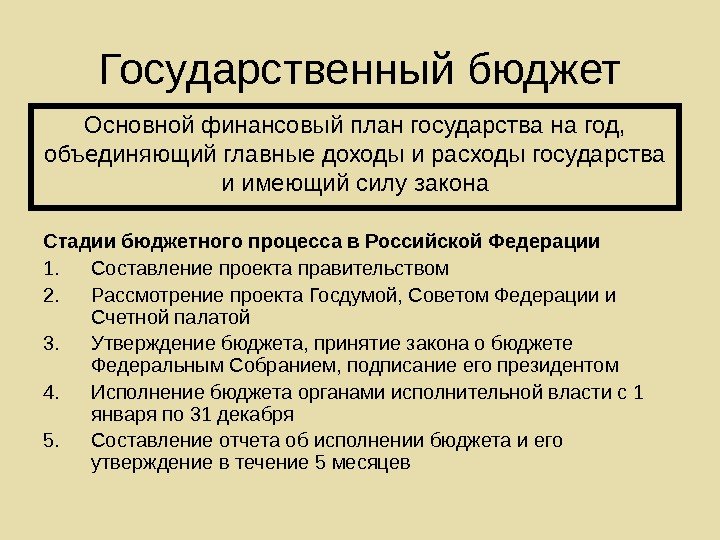   Государственный бюджет Стадии бюджетного процесса в Российской Федерации 1. Составление проекта правительством