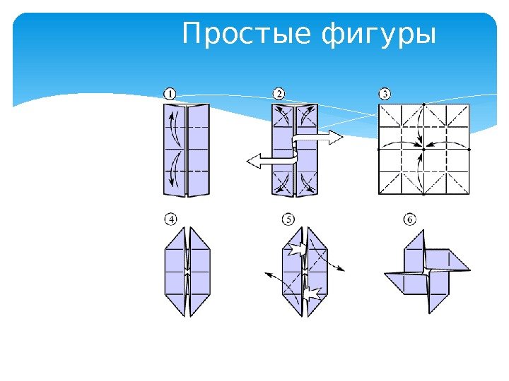 Простые фигуры  