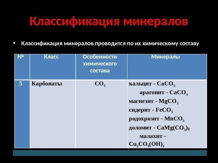 Классификация минералов • Классификация минералов проводится по их химическому составу № Класс Особенности химического