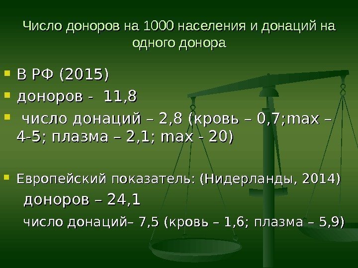 Число доноров на 1000 населения и донаций на одного донора В РФ (2015) доноров