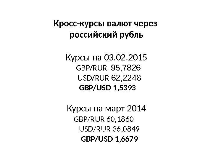 Кросс-курсы валют через российский рубль Курсы на 03. 02. 2015  GBP/RUR  95,