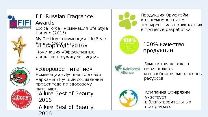 Fi. Fi Russian Fragrance Awards Excite. Force - номинация Life Style Homme (2015) My