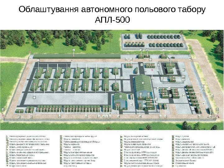   Облаштування автономного польового табору АПЛ-500 