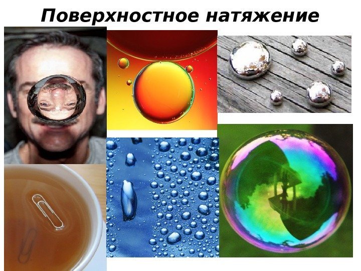 Поверхностное натяжение 
