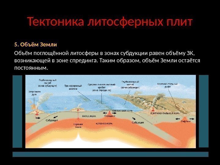 Тектоника в архитектуре простыми словами