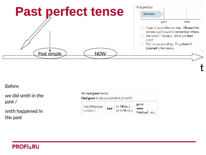 t. Past pe r fect tense Before we did smth in the past /