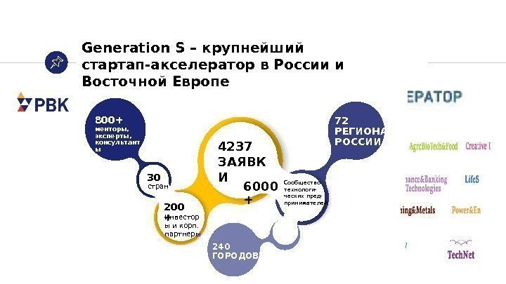 Generation S – крупнейший стартап-акселератор в России и Восточной Европе 800+ менторы,  эксперты,