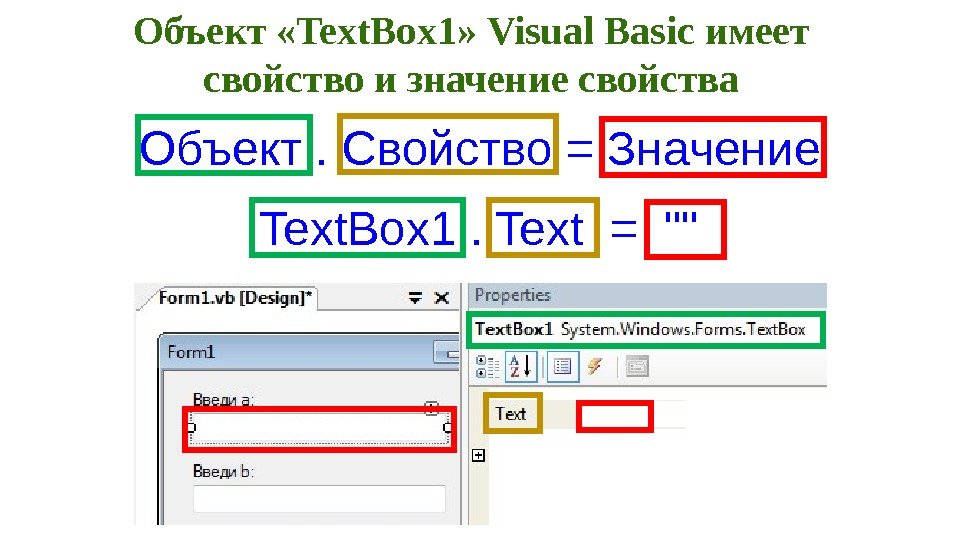 Text. Box 1. Text=Объект «Text. Box 1» Visual Basic имеет свойство и значение свойства