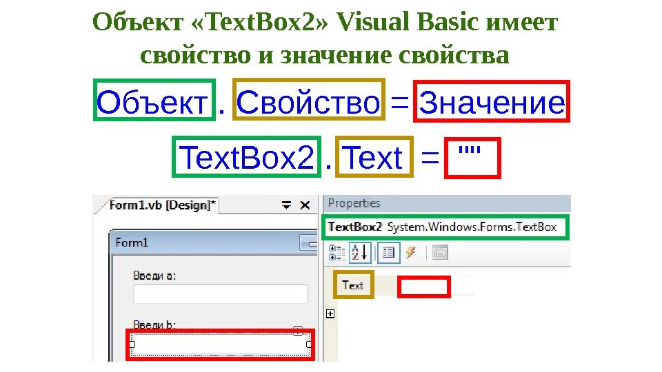 Text. Box 2. Text=Объект «Text. Box 2» Visual Basic имеет свойство и значение свойства