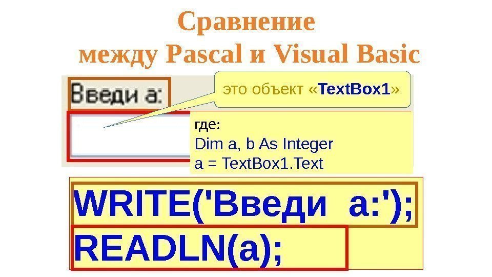 WRITE('Введи а: '); READLN(a); Сравнение  между Pascal и Visual Basic где: Dima, b.