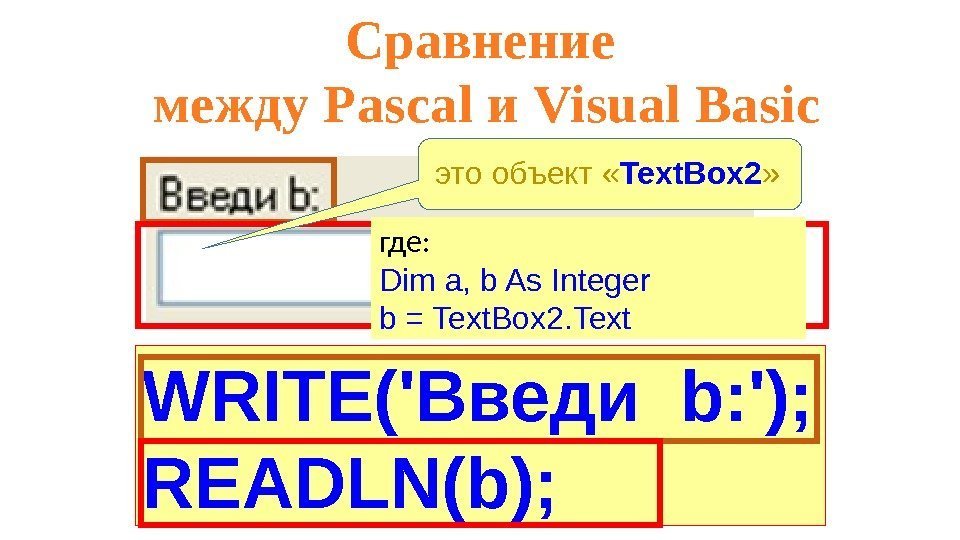 WRITE('Введи b: '); READLN(b); Сравнение  между Pascal и Visual Basic где: Dima, b.