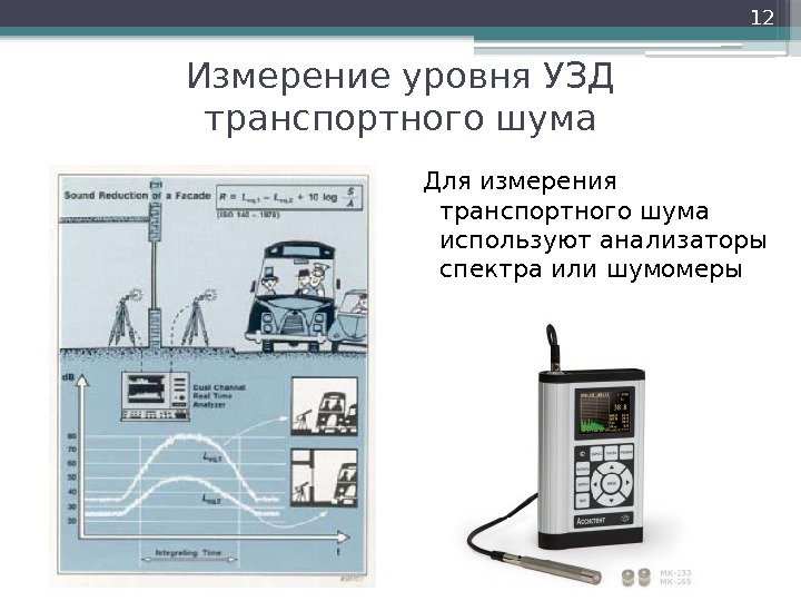 Измерение уровня УЗД транспортного шума 12 Для измерения транспортного шума используют анализаторы спектра или