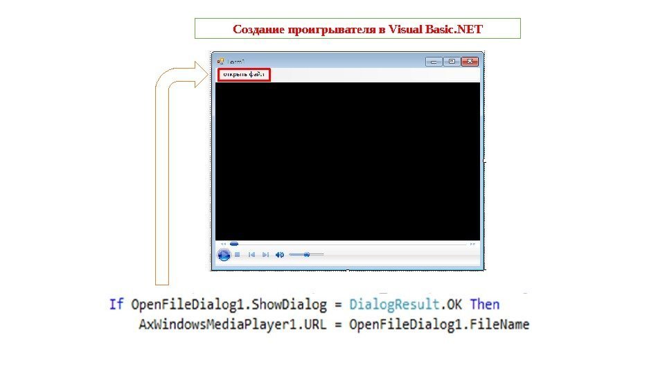 Создание проигрывателя в Visual Basic. NET 
