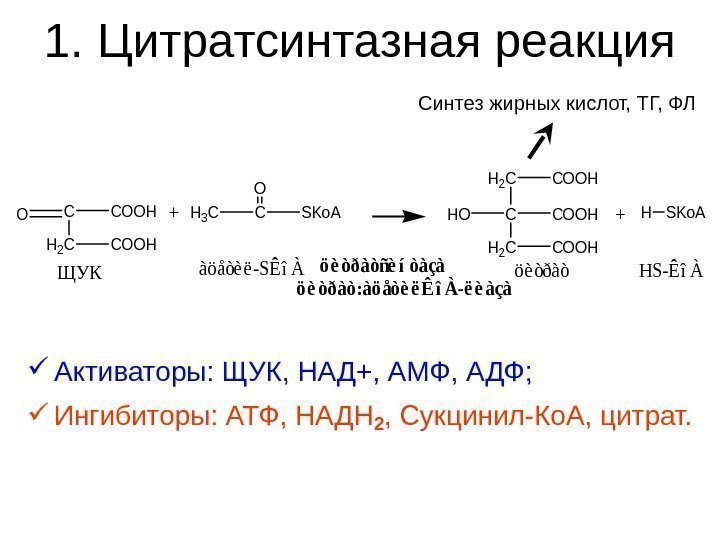 1. Цитратсинтазная реакция Активаторы: ЩУК, НАД+, АМФ, АДФ;  Ингибиторы: АТФ, НАДН 2 ,