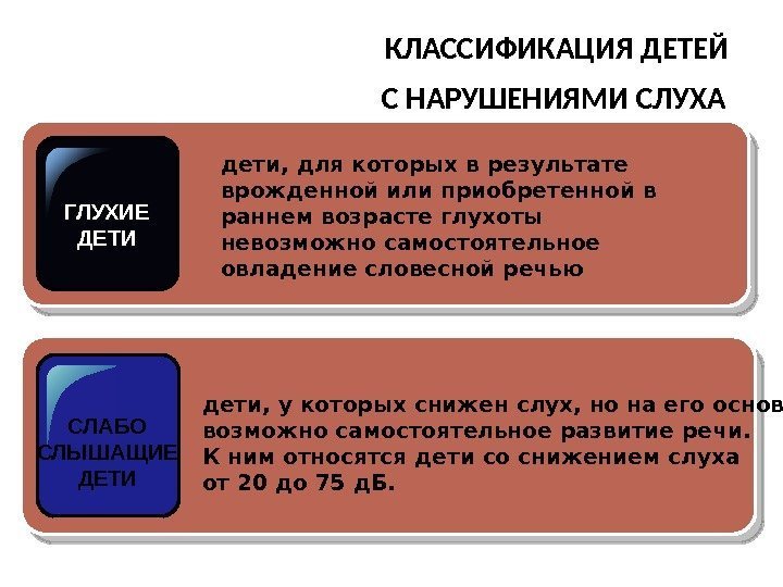 КЛАССИФИКАЦИЯ ДЕТЕЙ С НАРУШЕНИЯМИ СЛУХА  ГЛУХИЕ  ДЕТИ СЛАБО СЛЫШАЩИЕ ДЕТИ дети, для