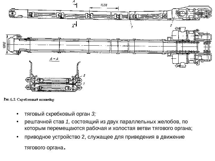   • тяговый скребковый орган 3;  • рештачной став 1,  состоящий