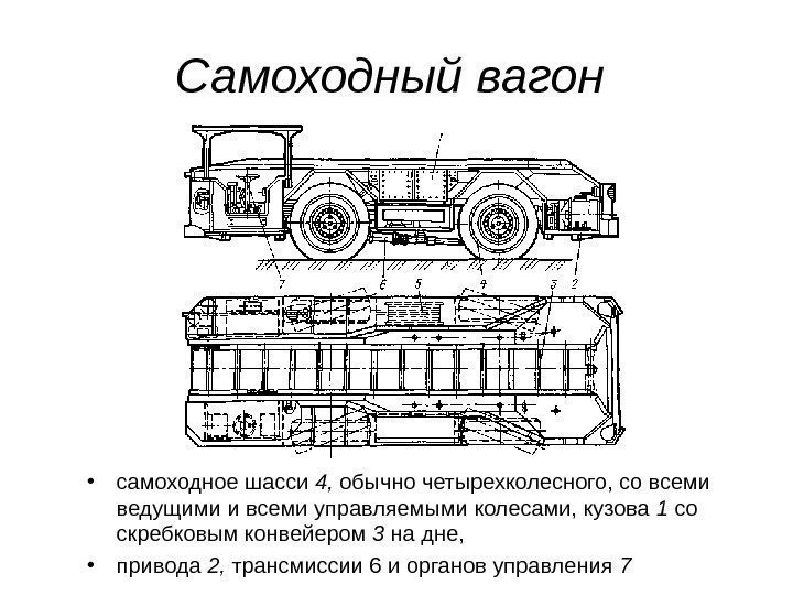   Самоходный вагон  • самоходное шасси 4,  обычно четырехколесного, со всеми