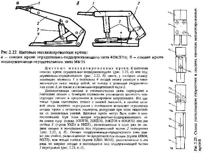 Механизированная крепь чертеж