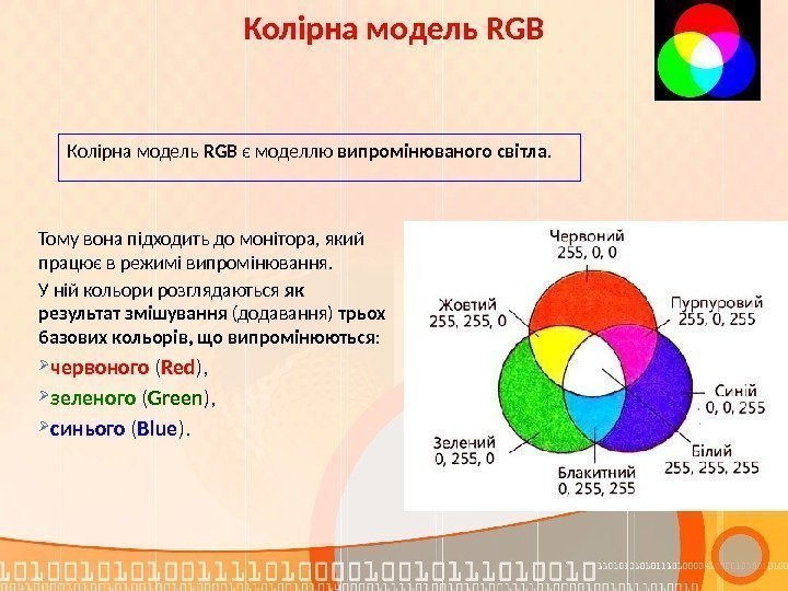 Колірна модель RGB є моделлю випромінюваного світла.  Тому вона підходить до монітора, який
