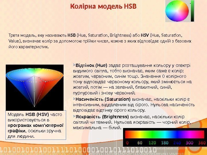 Колірна модель HSB Третя модель, яку називають HSB (Hue, Saturation, Brightness) або HSV (Hue,