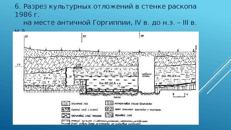 6.  Разрез культурных отложений в стенке раскопа 1986 г.  на месте античной