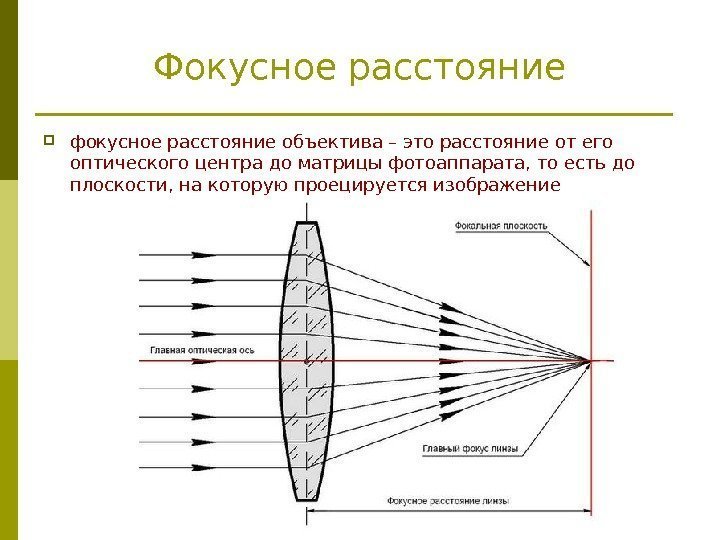 Фокусное расстояние фокусное расстояние объектива – это расстояние от его оптического центра до матрицы