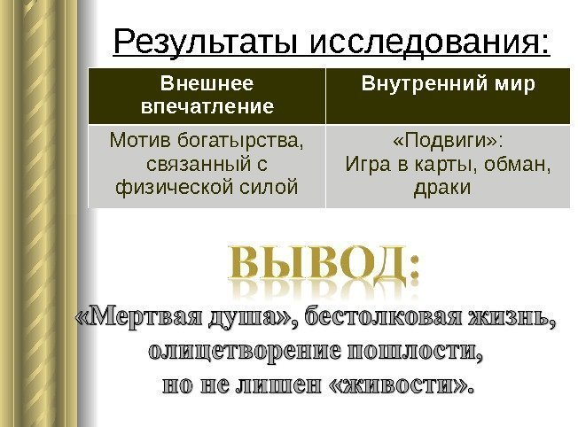 Внешнее впечатление Внутренний мир Мотив богатырства,  связанный с физической силой «Подвиги» : Игра