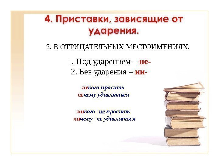 1. Под ударением – не-  2. Без ударения – ни- 2. В ОТРИЦАТЕЛЬНЫХ